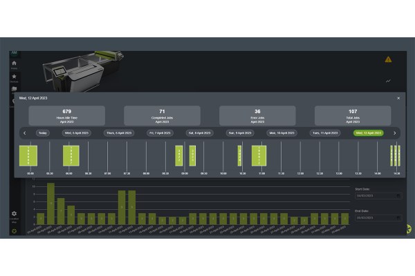 Esko has launched My Devices On Cloud, the latest tool developed to simplify processes and deliver value to flexo plate manufacturers by connecting all flexographic devices to the cloud