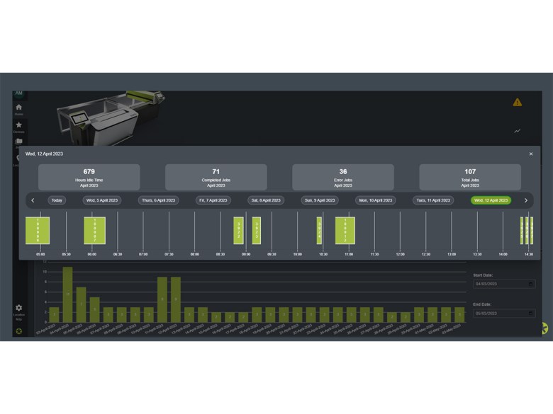 Esko has launched My Devices On Cloud, the latest tool developed to simplify processes and deliver value to flexo plate manufacturers by connecting all flexographic devices to the cloud